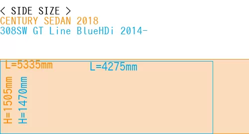 #CENTURY SEDAN 2018 + 308SW GT Line BlueHDi 2014-